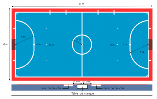 LE TERRAIN – DISTRICT MOSELLAN DE FOOTBALL